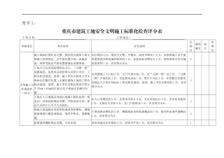 重庆市建筑工地安全文明施工标准化检查评分表