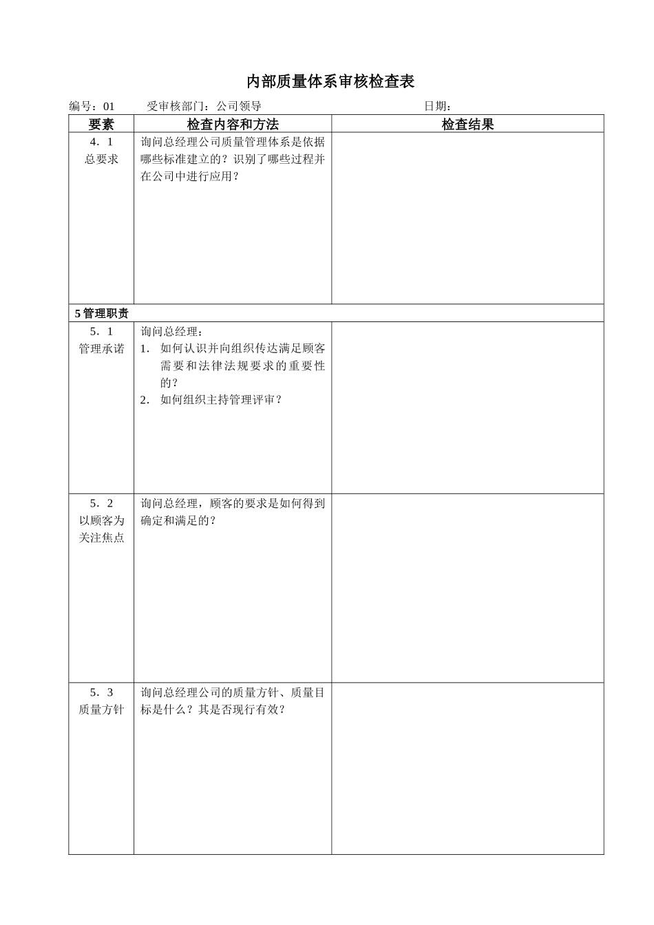 内部质量审核检查表(XXXX3)_第1页