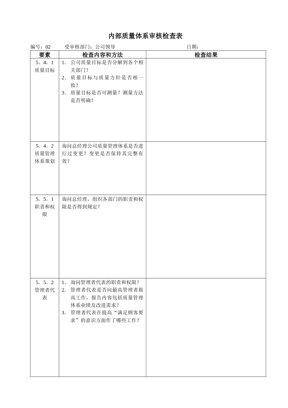内部质量审核检查表(XXXX3)_第2页