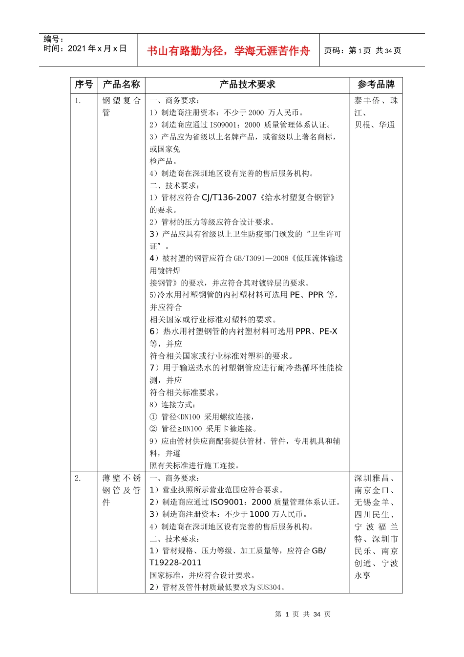 给排水系统材料设备技术要求表_第1页