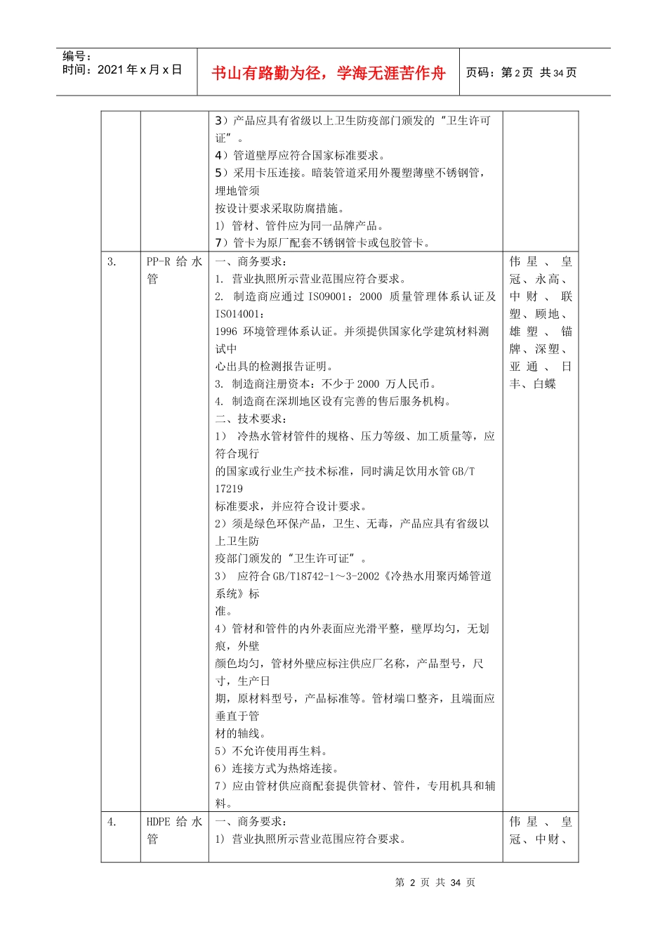 给排水系统材料设备技术要求表_第2页