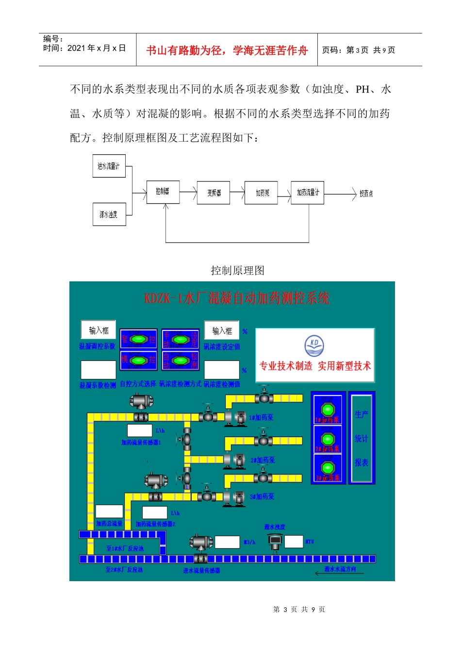 自来水厂混凝加药测控系统控制柜_第3页