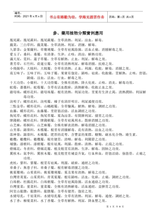 药用植物分类实例应用