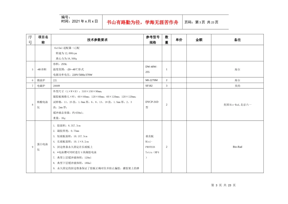 生物技术和食品科学与工程实验室设备购置项目清单_第3页