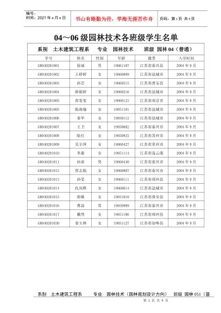 系别土木建筑工程系专业园林规划管理班级053园林（普通）