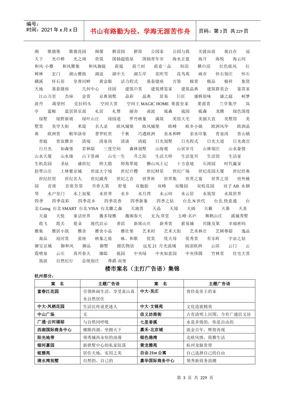 超叼房地产案名、主题广告语、系列文案大全_第3页
