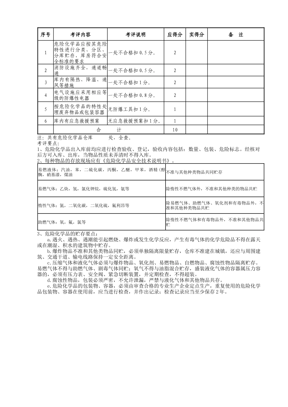 机械制造企业安全质量标准化考评检查明细表_第2页