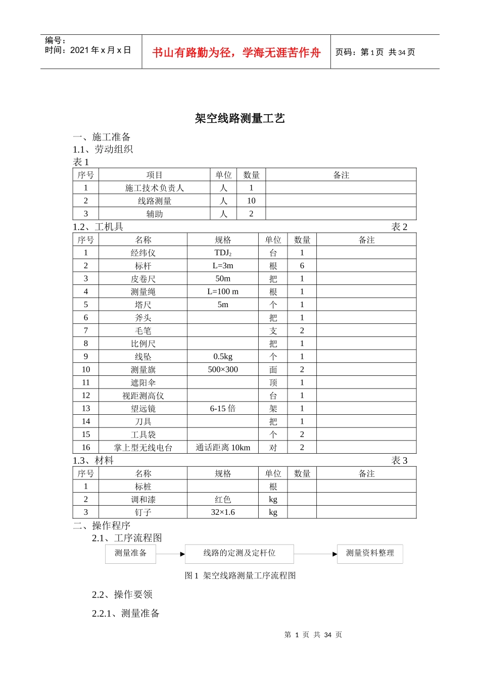 电力工程施工工艺1p_第2页