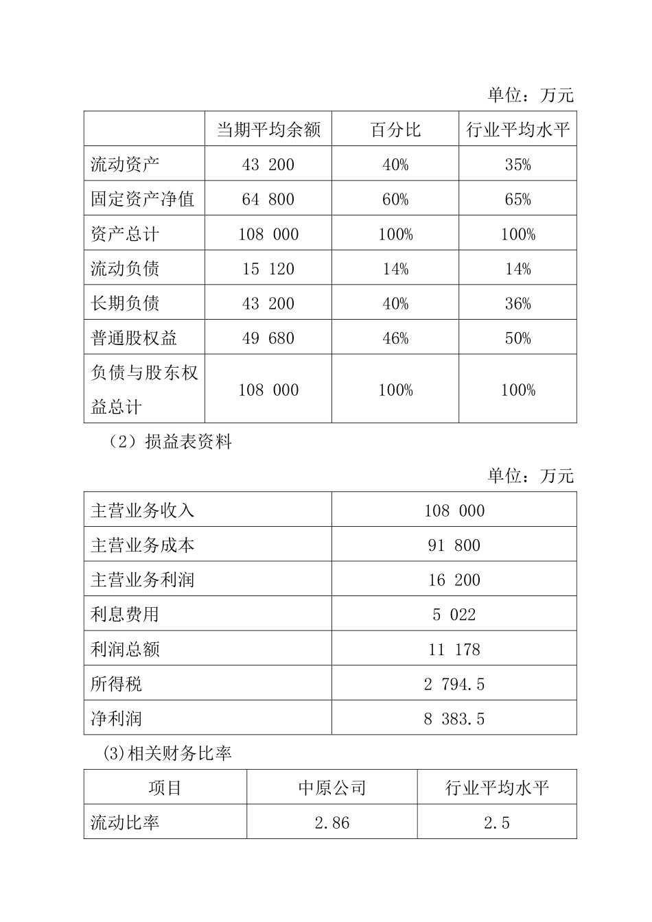 某年度全国高级会计师资格考试_第2页