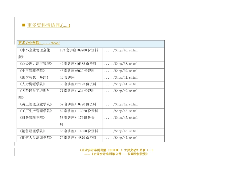 企业会计准则之长期股权投资_第1页