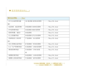 企业会计准则之长期股权投资