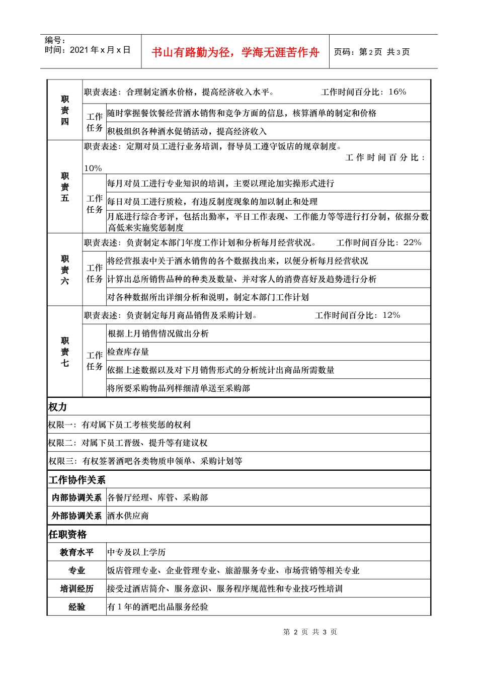 酒店餐饮部酒水部经理岗位说明书_第2页