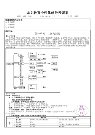 经济生活1生活与消费
