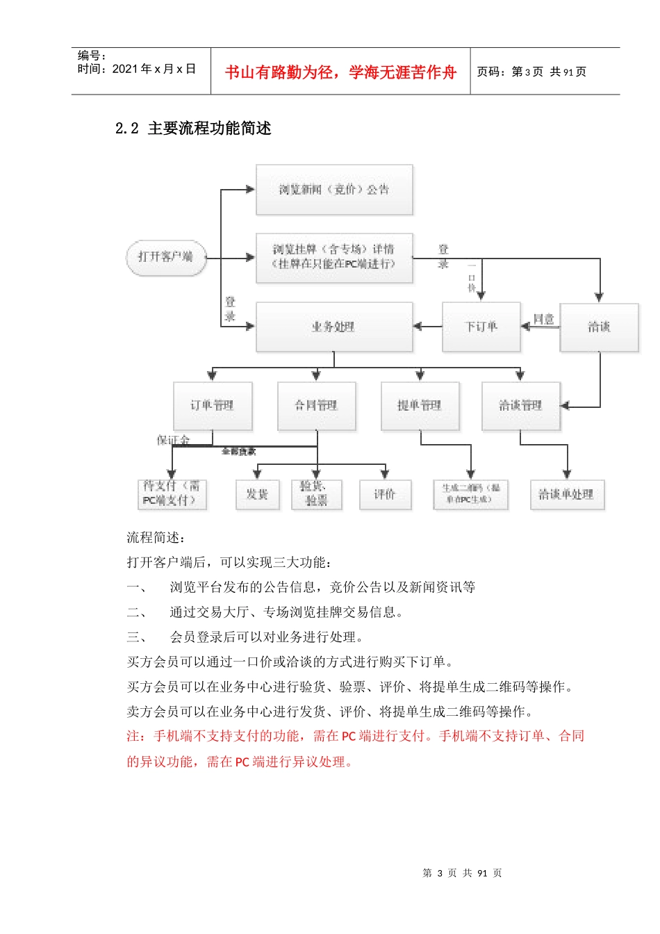电子商城APP产品需求说明书_第3页