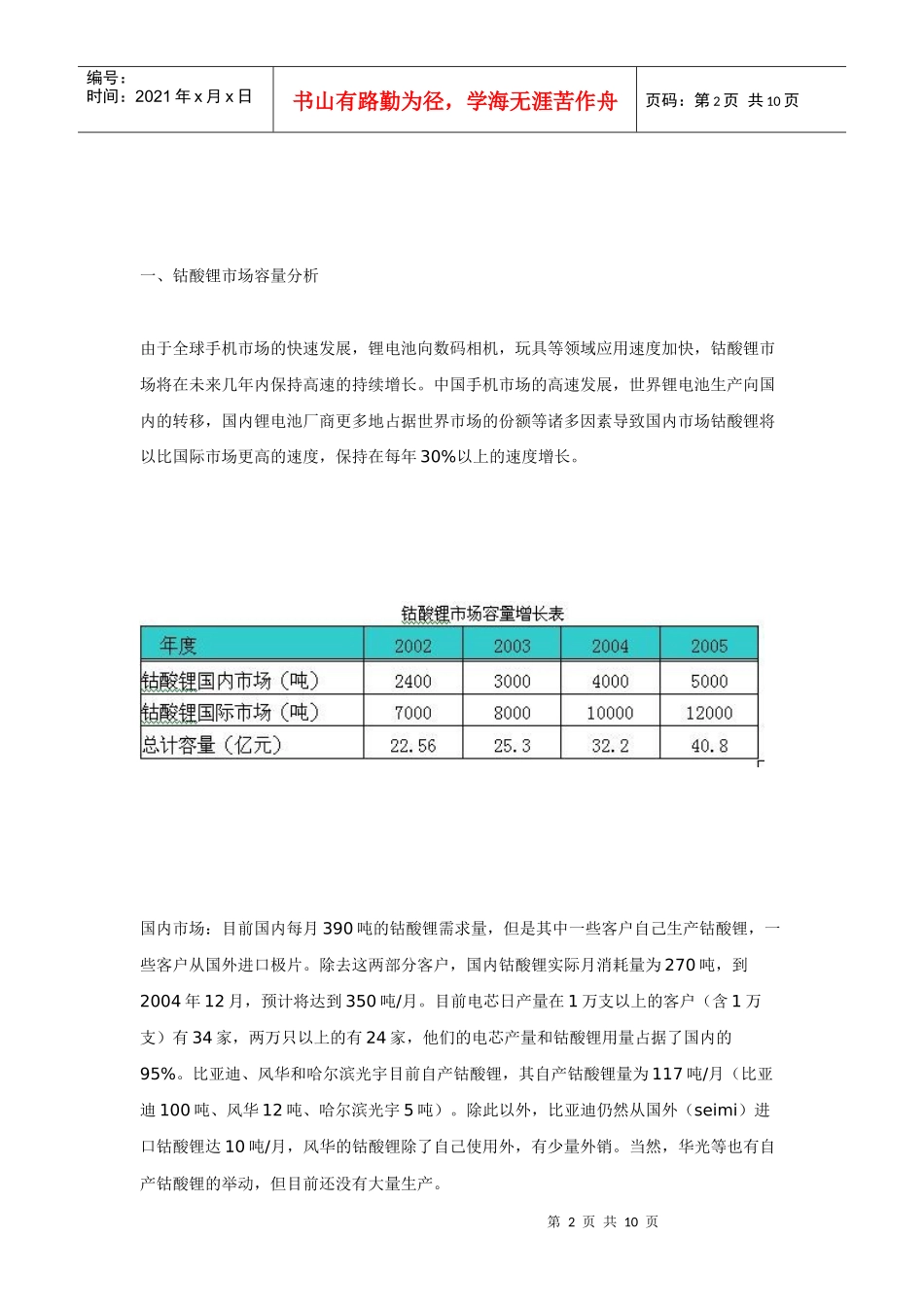 电力无限，中国“芯”愿－中国钴酸锂行业的发展之路_第2页