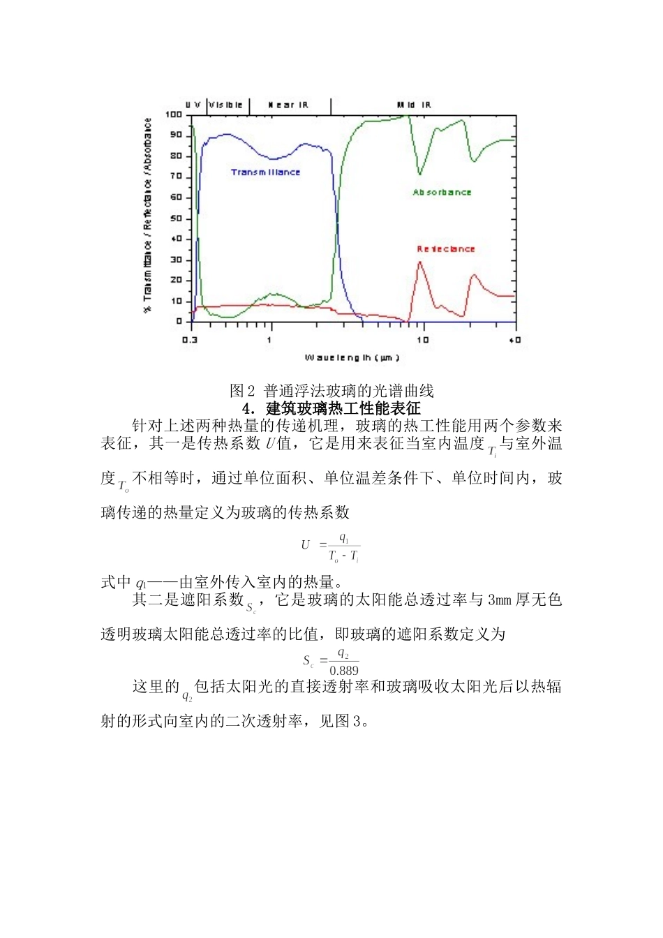 建筑玻璃在公共建筑节能设计中的选择_第3页