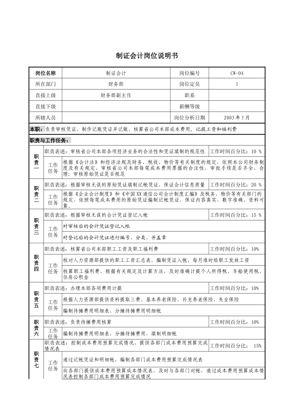 通信行业-财务部-制证会计岗位说明书_第1页