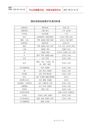 酒店设施设备维护及清洁标准