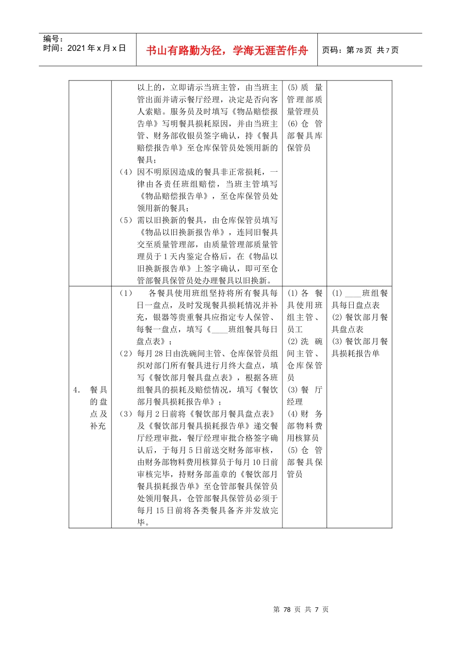 餐具管理规定部门管理规定_第2页