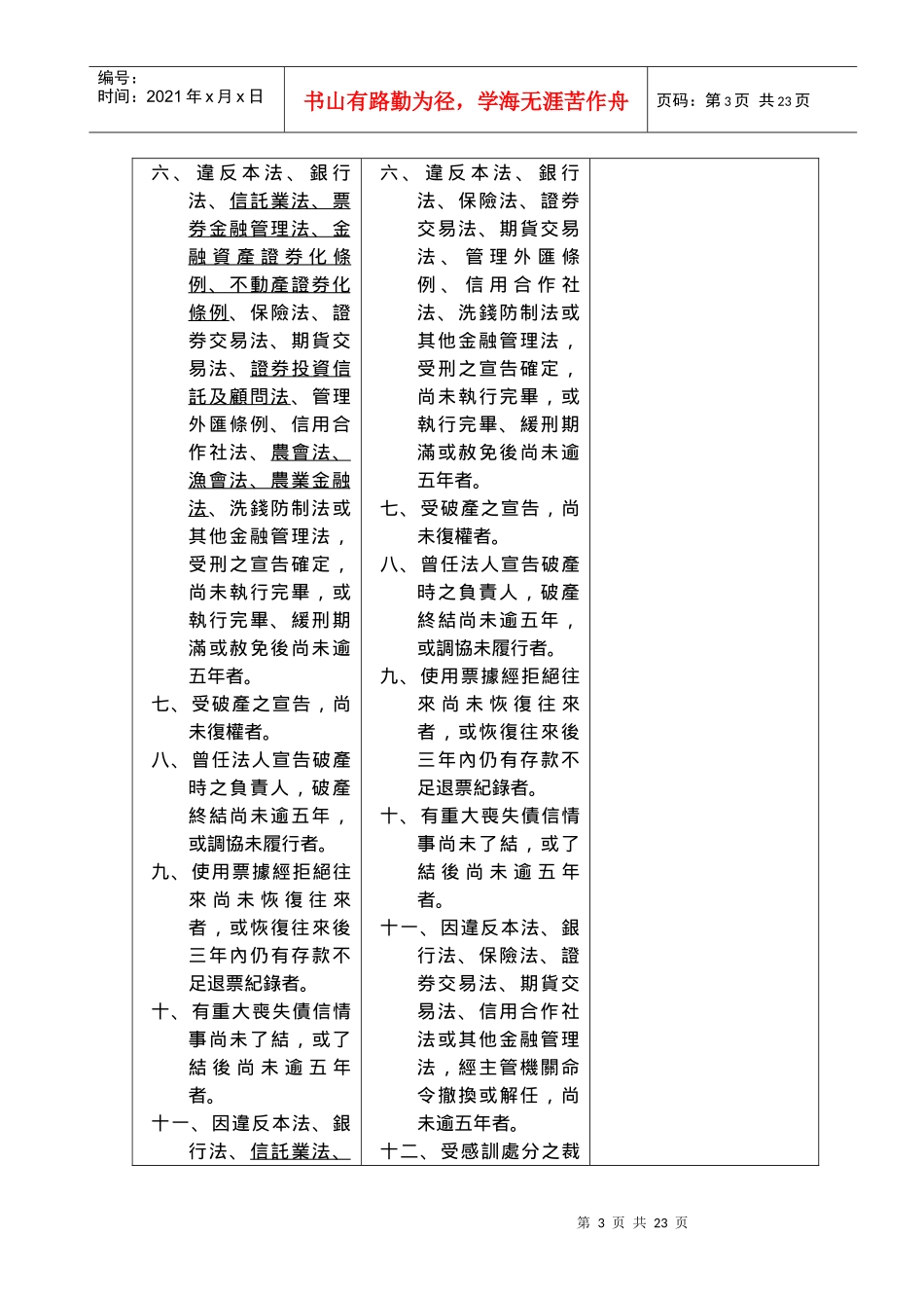 金融控股公司发起人负责人范围与应具备资格条件准则_第3页
