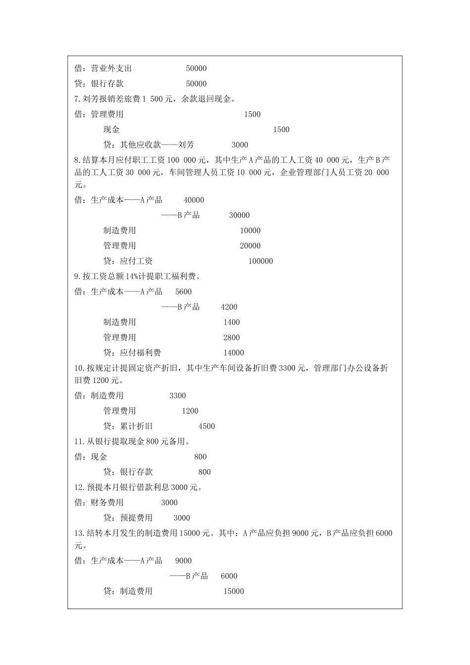基础会计分录11111_第2页