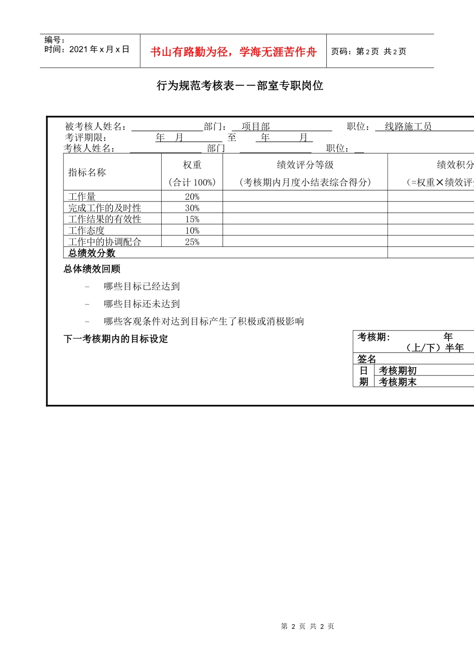 线路施工员行为规范（非班员类）评分标准_第2页