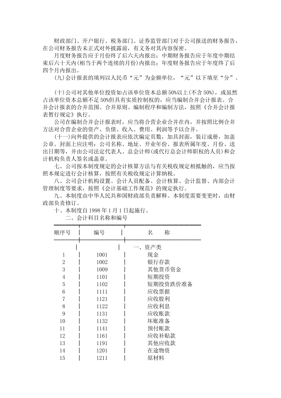某地产公司财务会计制度、科目与会计报表_第3页
