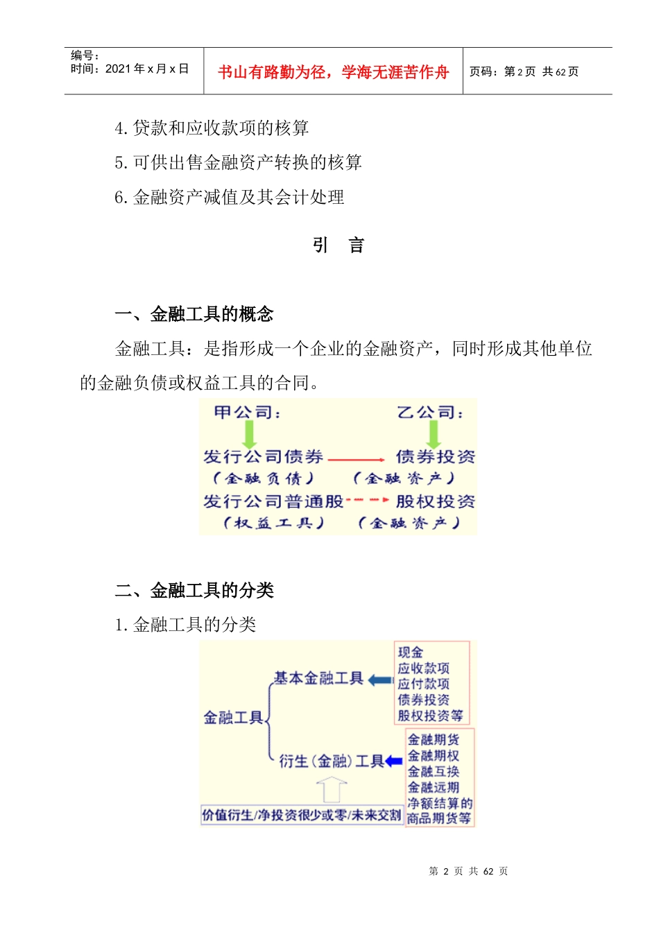 第6章金融资产_第2页