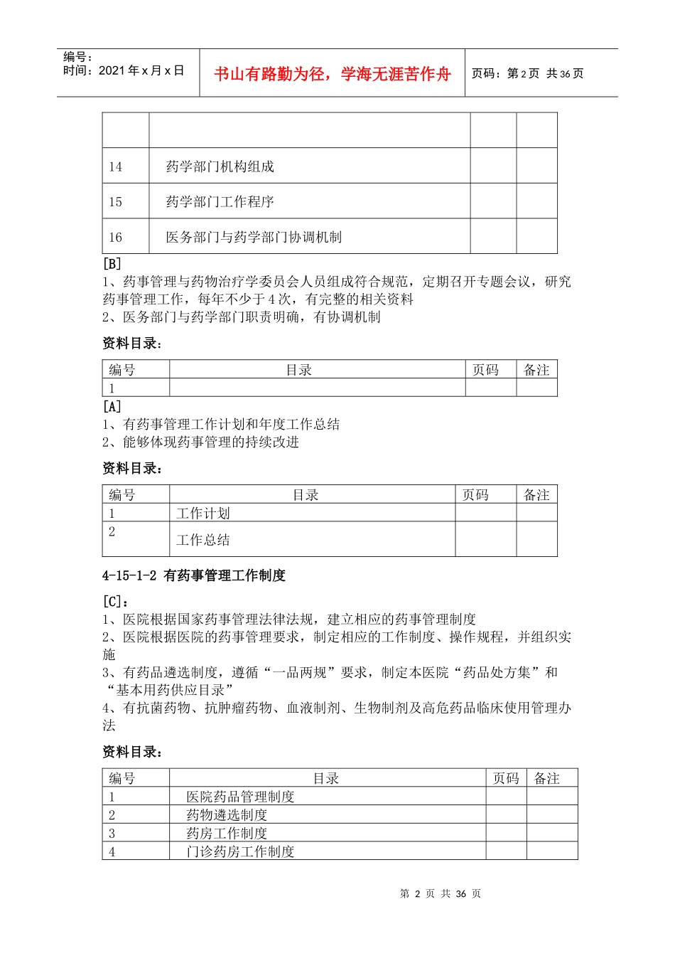 药剂科创等目录(修订)_第2页
