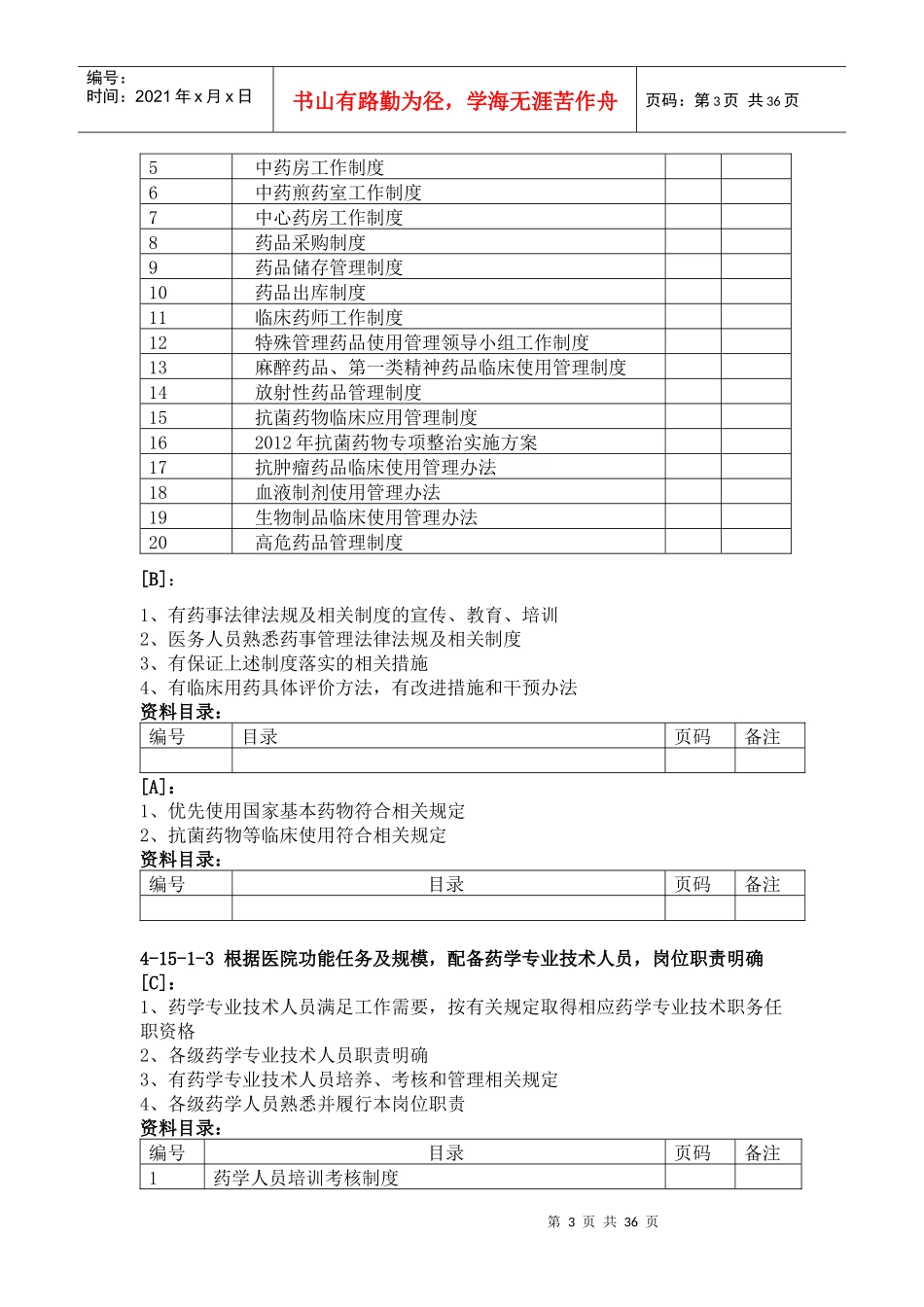 药剂科创等目录(修订)_第3页