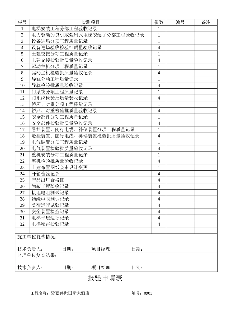 电梯竣工范本完整版_第2页