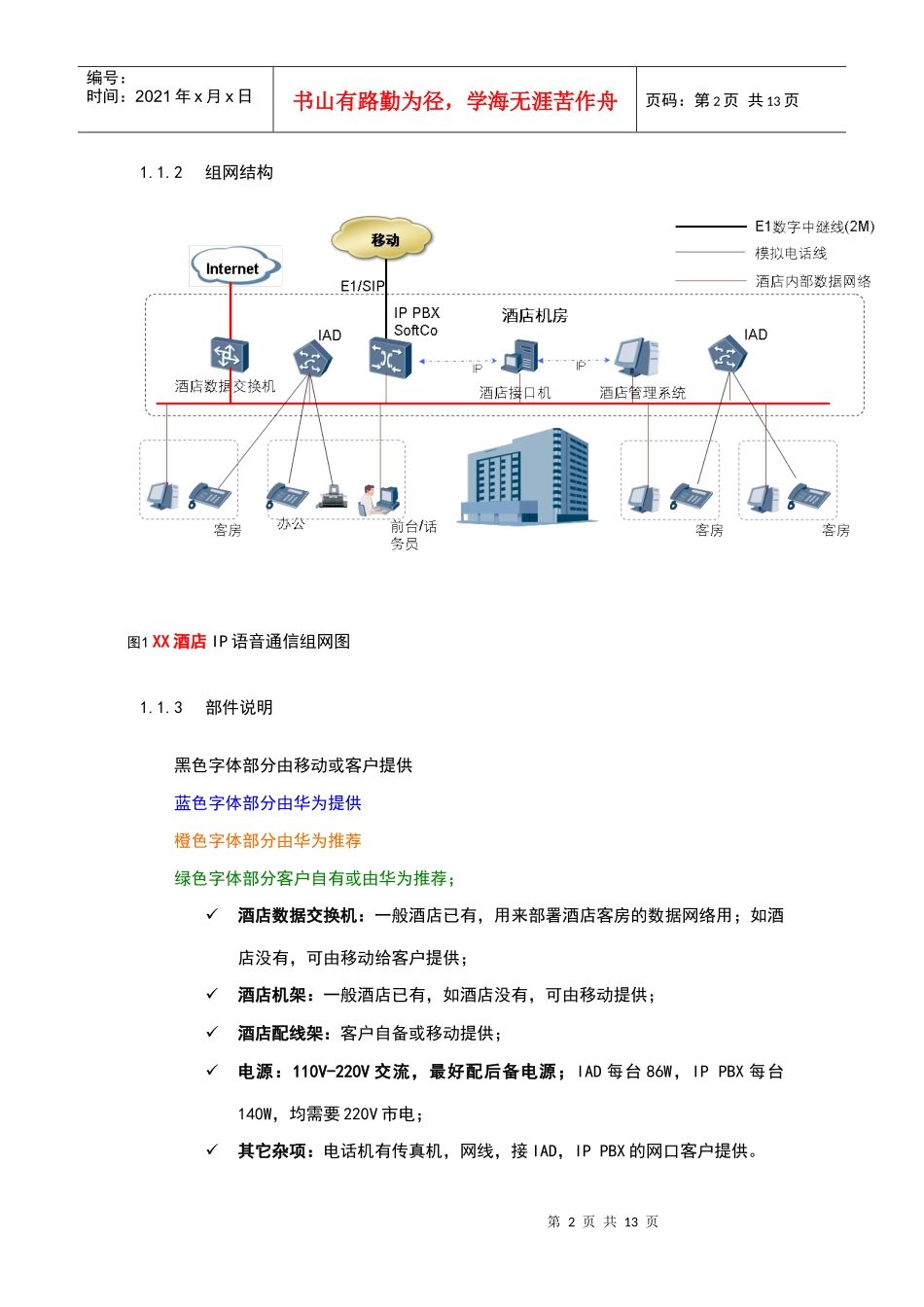 酒店管理 酒店通信解决方案计划_第2页