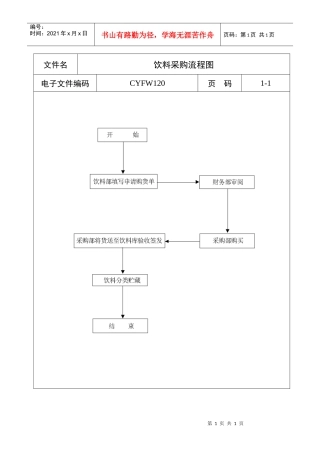 饮料采购流程图a
