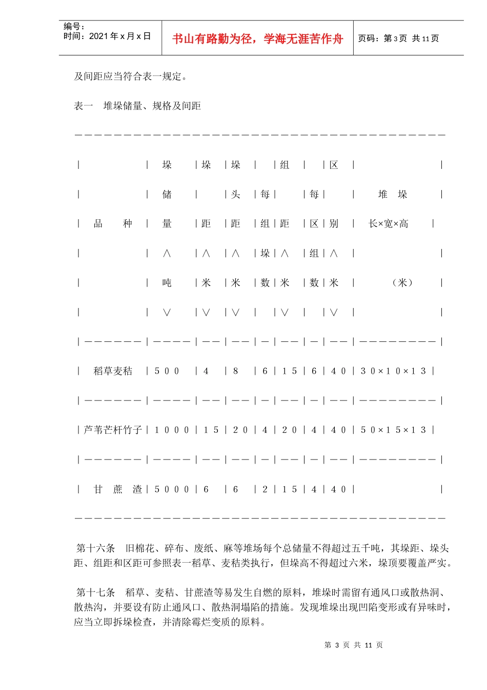 造纸行业原料场消防安全管理规定(doc18)(1)_第3页