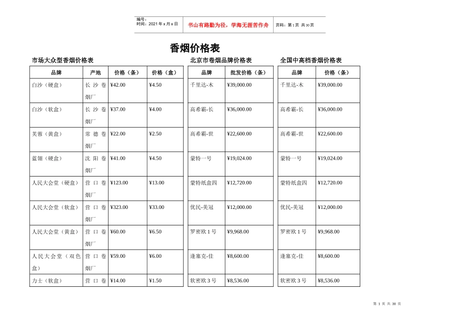 香烟价格表(史上最全)_第1页