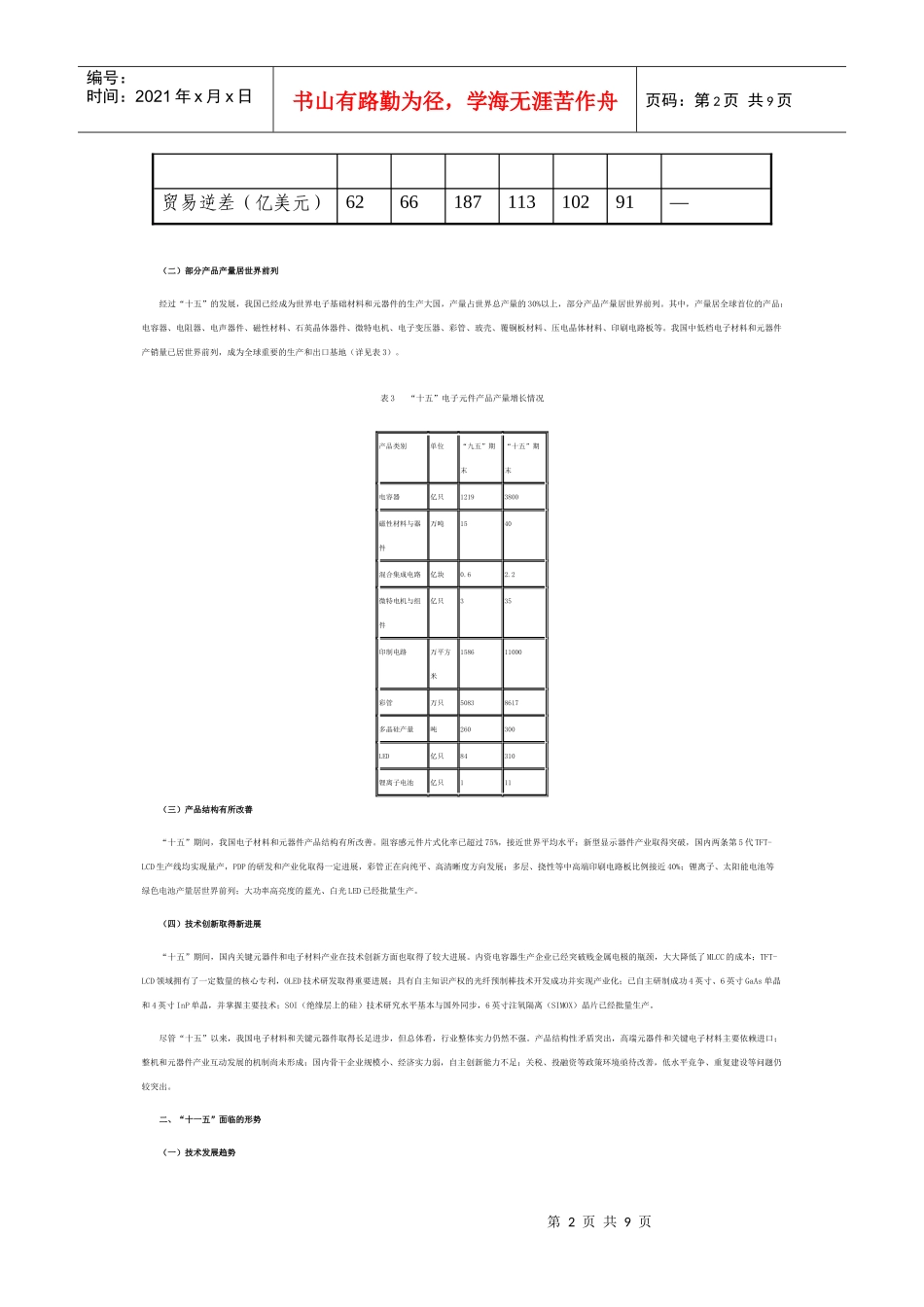 电子基础材料和关键元器件“十一五”专项规划_第2页