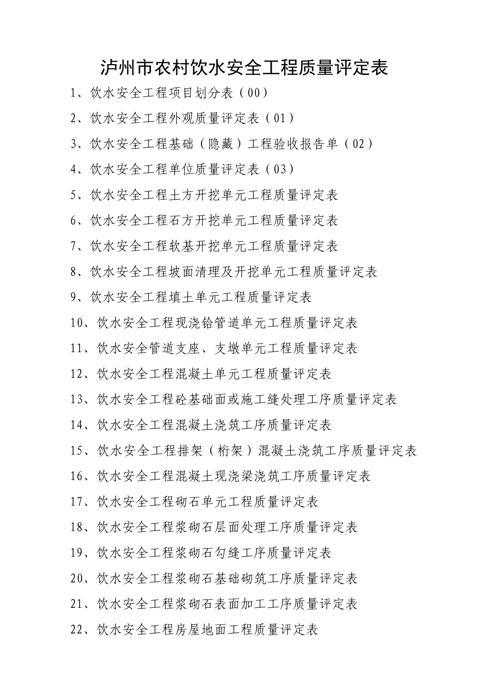 泸州市农村饮水安全工程质量评定表_第1页