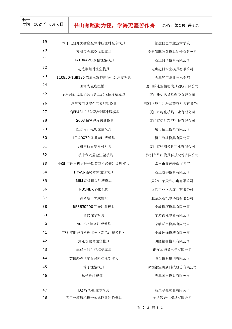 第十三届中国国际模具技术和设备展览会“精模奖”评定结果_第2页