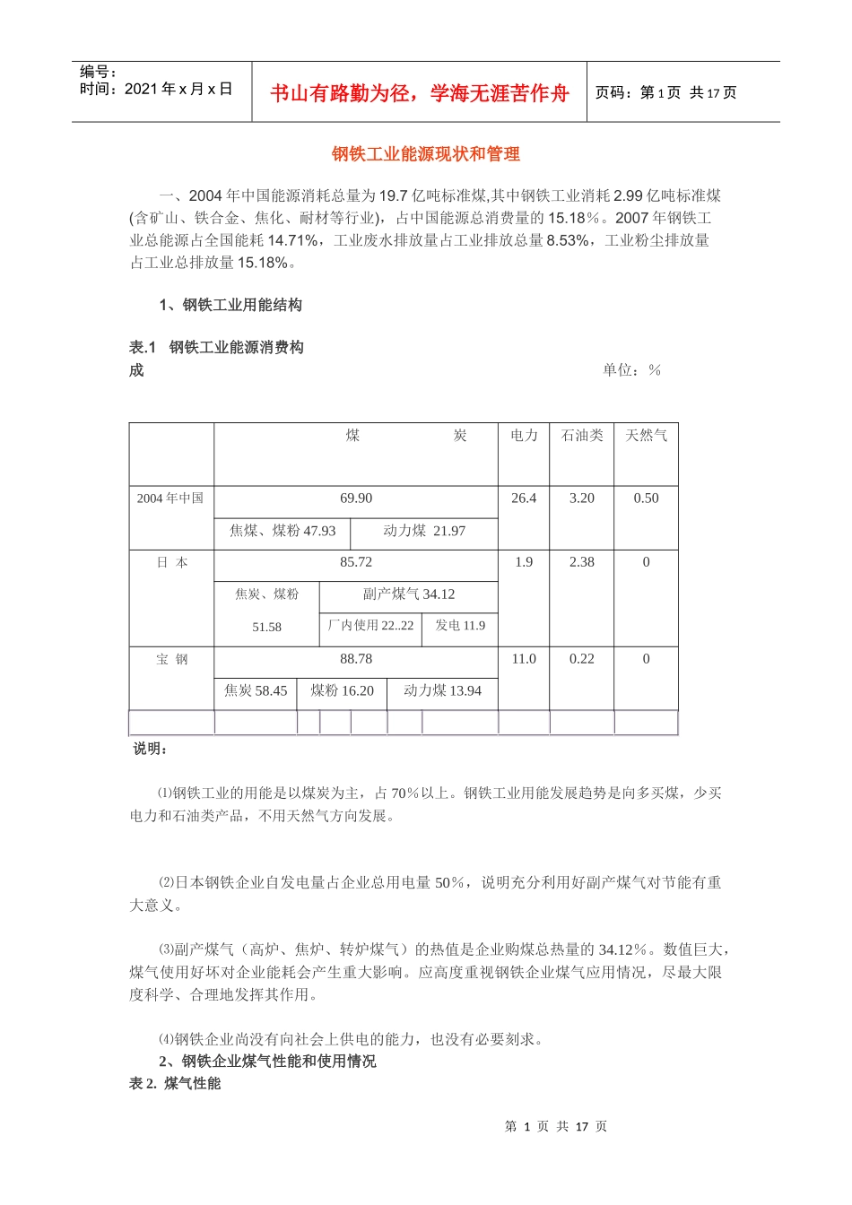 钢铁工业能源现状和管理_第1页