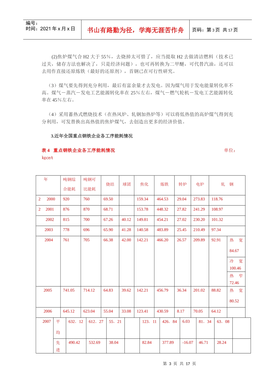 钢铁工业能源现状和管理_第3页