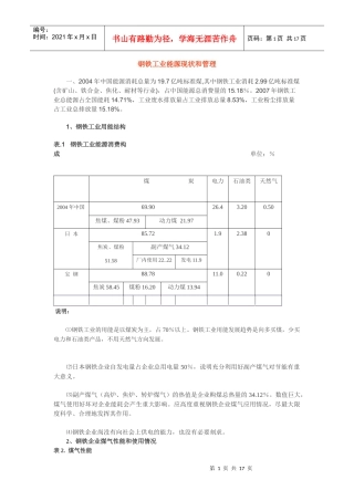 钢铁工业能源现状和管理