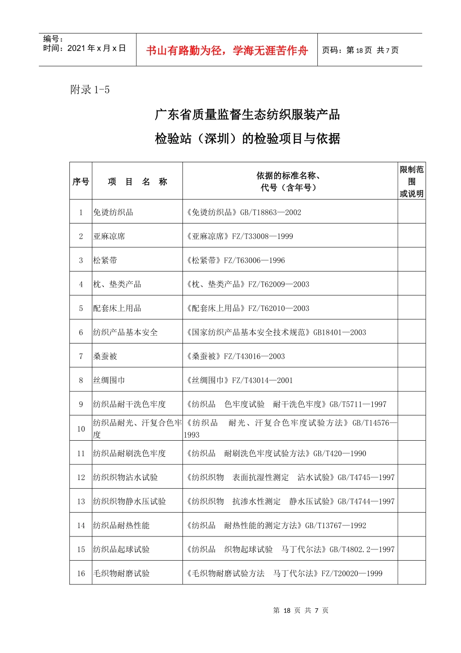 附录1-5广东质量监督生态纺织品检验站检验项目与依据_第1页