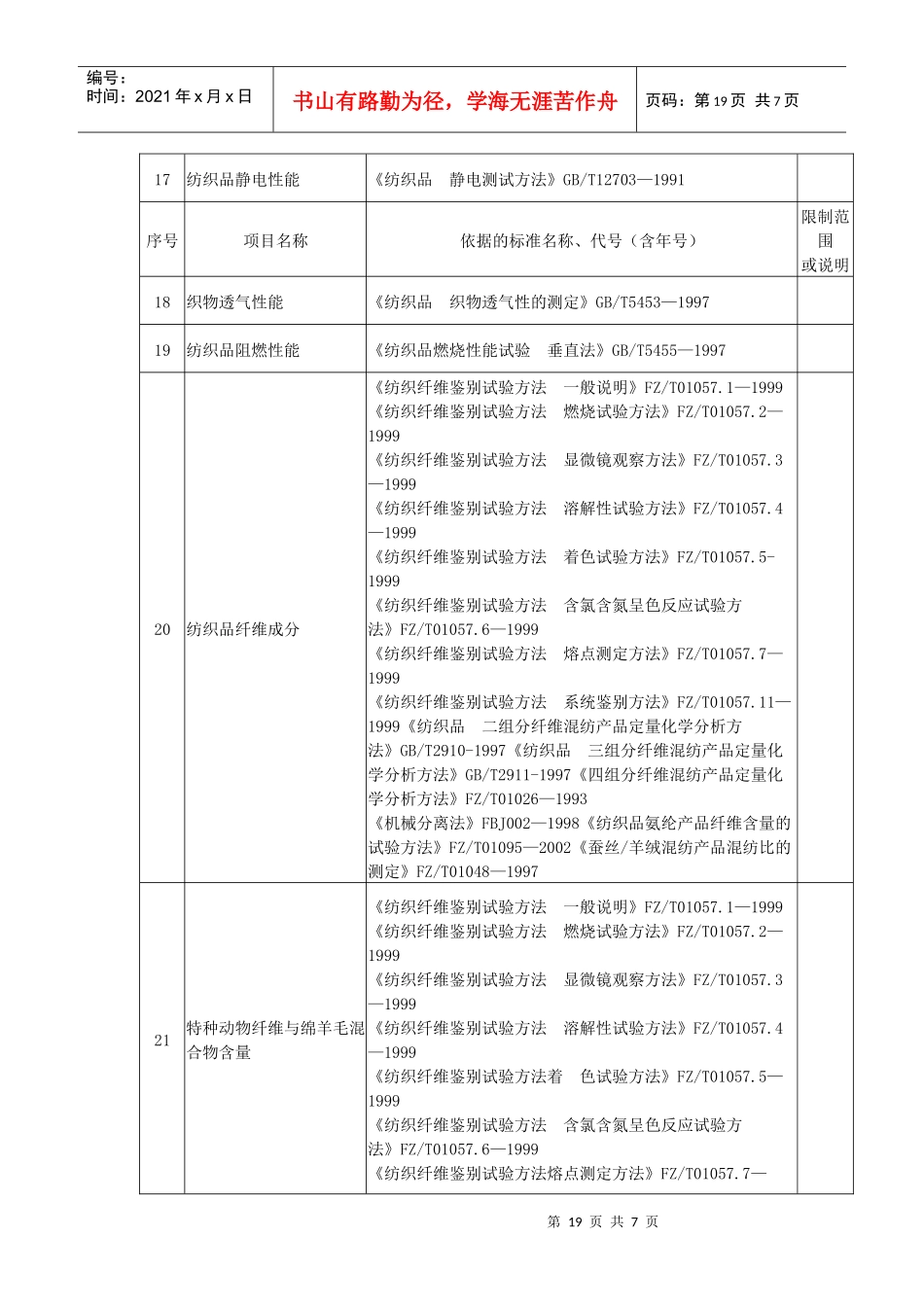 附录1-5广东质量监督生态纺织品检验站检验项目与依据_第2页