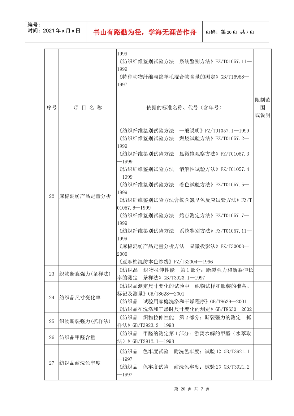 附录1-5广东质量监督生态纺织品检验站检验项目与依据_第3页