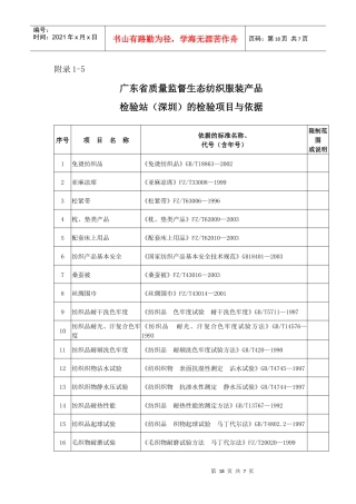 附录1-5广东质量监督生态纺织品检验站检验项目与依据