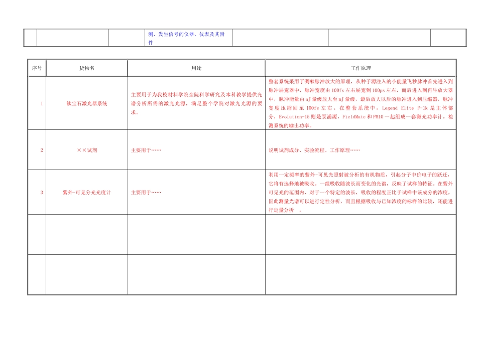 科教用品免税申请表_第2页
