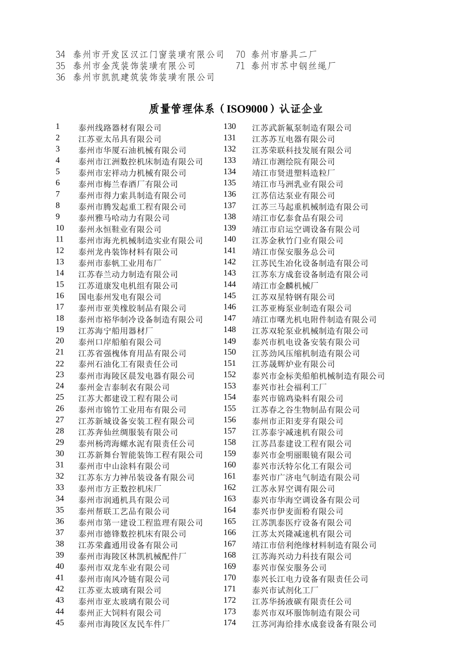 江苏省泰州质量技术监督局_第2页