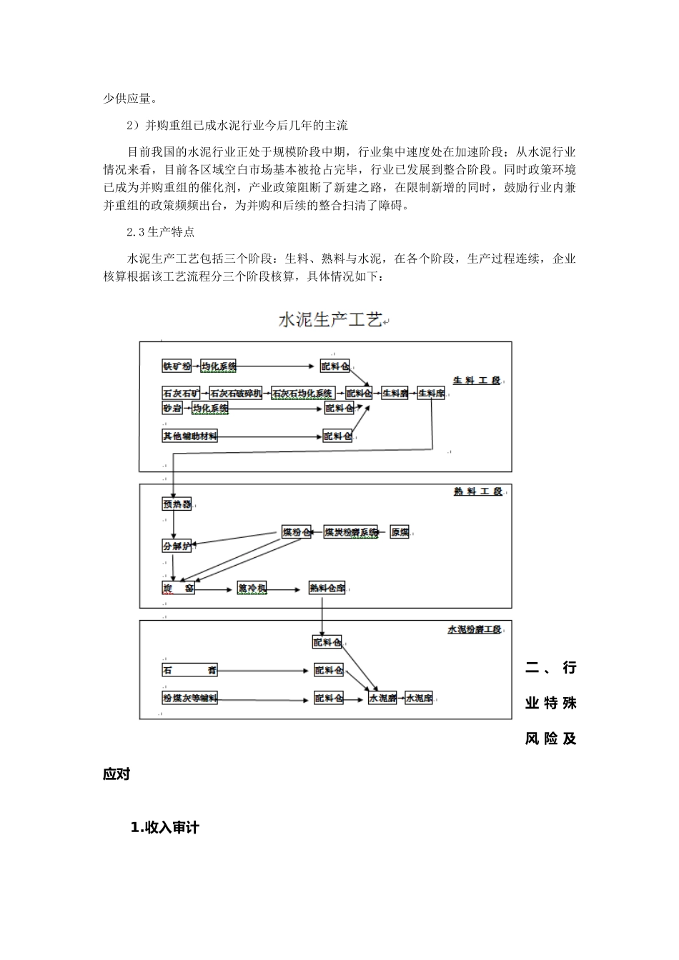 建材行业审计的特殊考虑_第2页