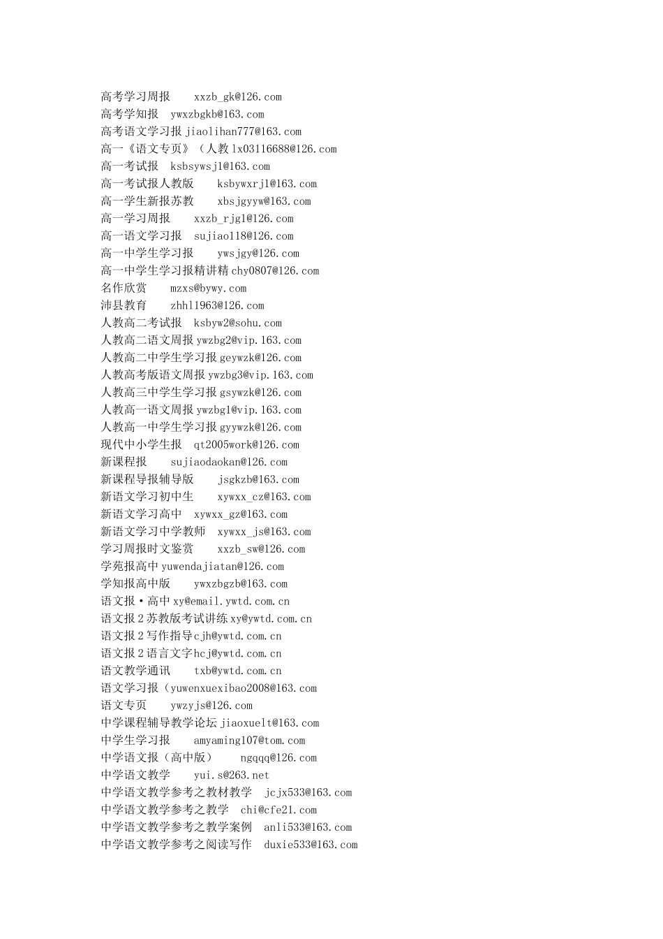 高中语文报刊电子投稿信箱一览表_第2页