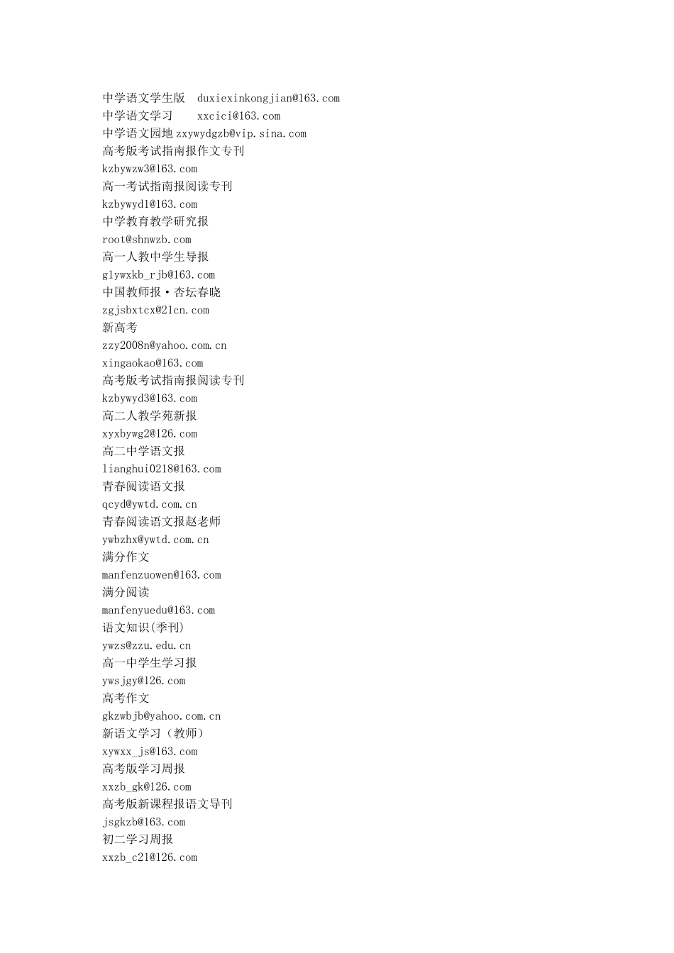 高中语文报刊电子投稿信箱一览表_第3页